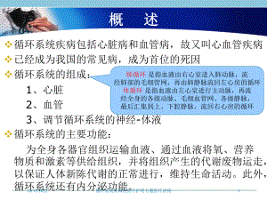 循环系统疾病的医疗护理专题医疗讲座课件.ppt