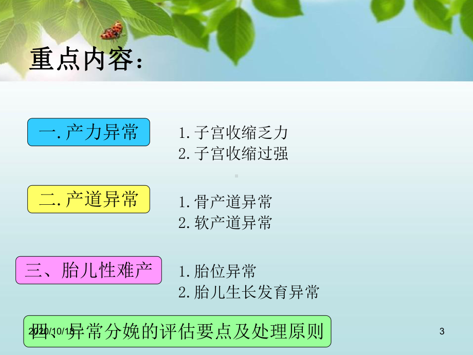 异常分娩妇产科优选课件.ppt_第3页