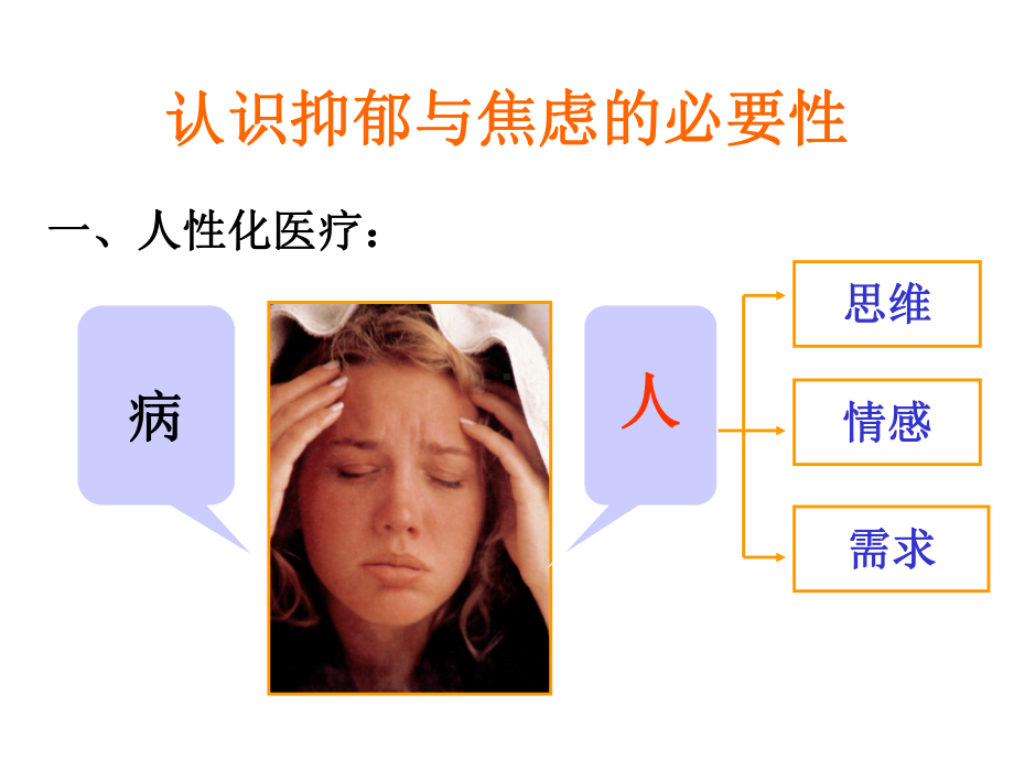 抑郁焦虑与消化系统疾病培训课件.ppt_第3页