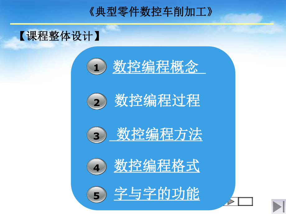 数控机床编程基础知识课件.ppt_第2页