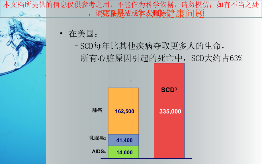 心脏性猝死的急救和医疗护理培训课件.ppt_第3页