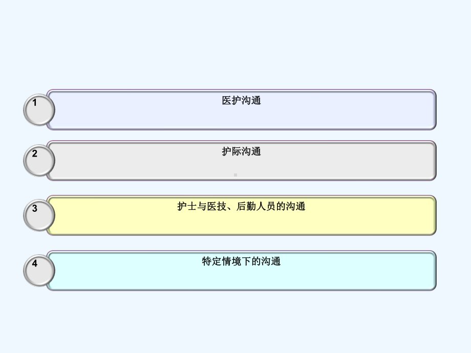 护士及医院其他工作人员沟通课件.ppt_第2页