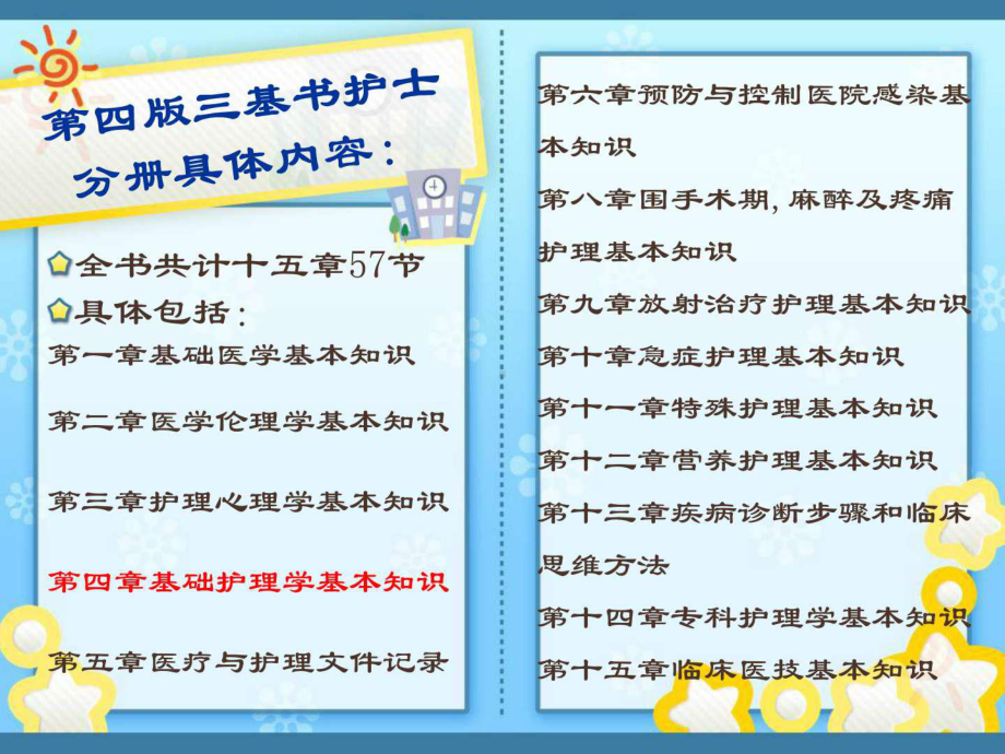 护理人员分层培训三基基础理论知识-临床医学-医药卫生课件.ppt_第2页