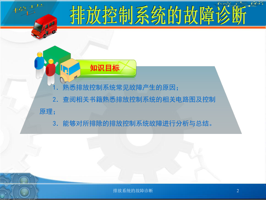 排放系统的故障诊断培训课件.ppt_第2页