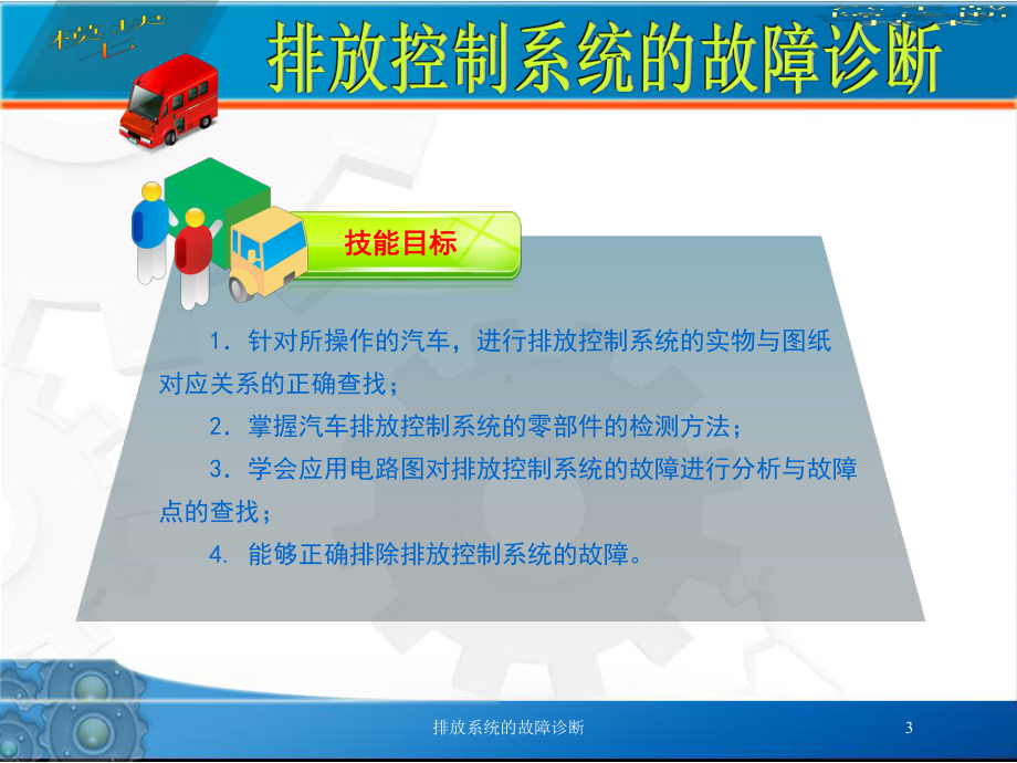 排放系统的故障诊断培训课件.ppt_第3页