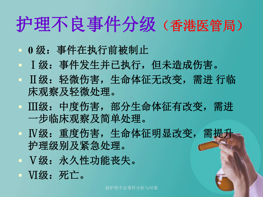 新护理不良事件分析与对策培训课件.ppt_第3页