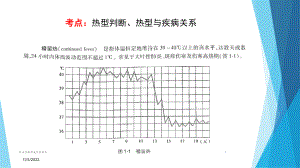 护士资格考试内护图片培训课件.ppt