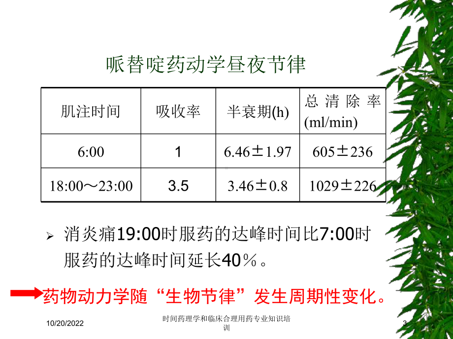 时间药理学和临床合理用药专业知识培训培训课件.ppt_第3页