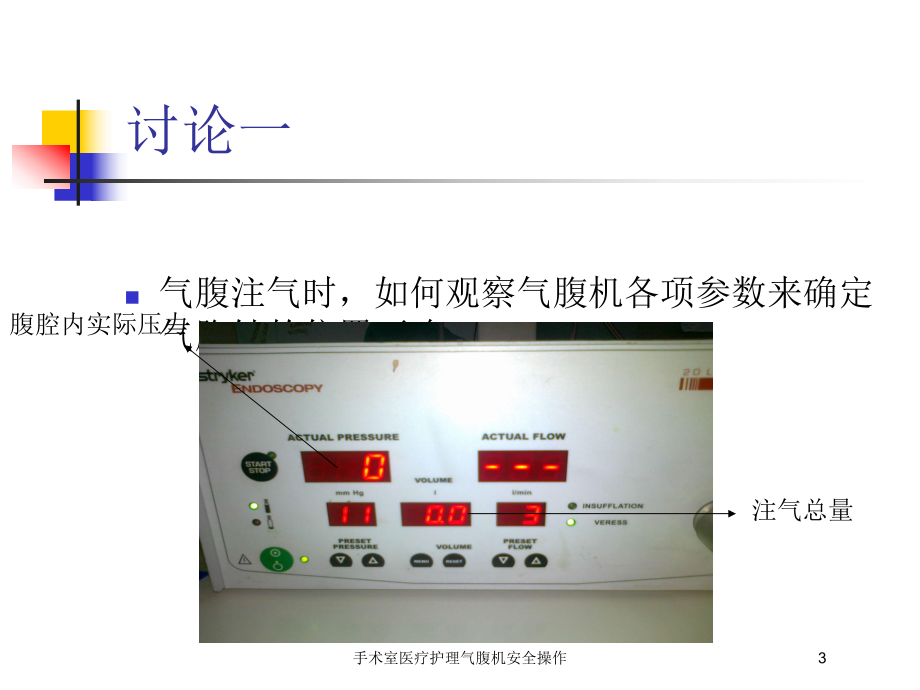 手术室医疗护理气腹机安全操作培训课件.ppt_第3页