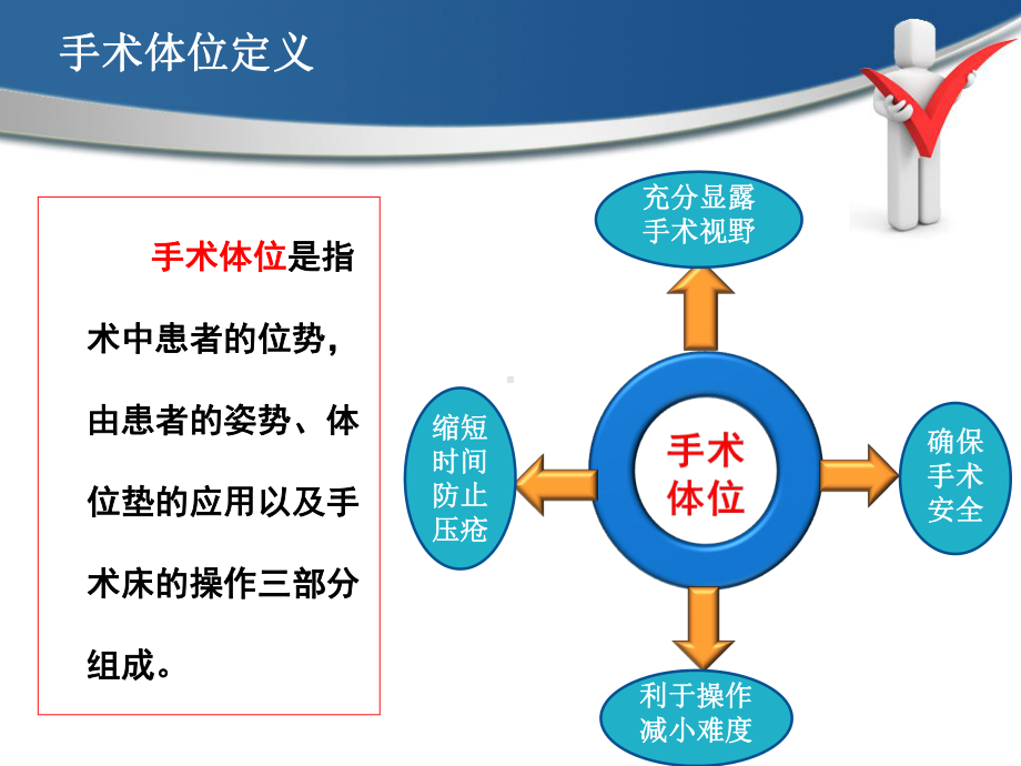 常见体位安置与防护课件.ppt_第2页