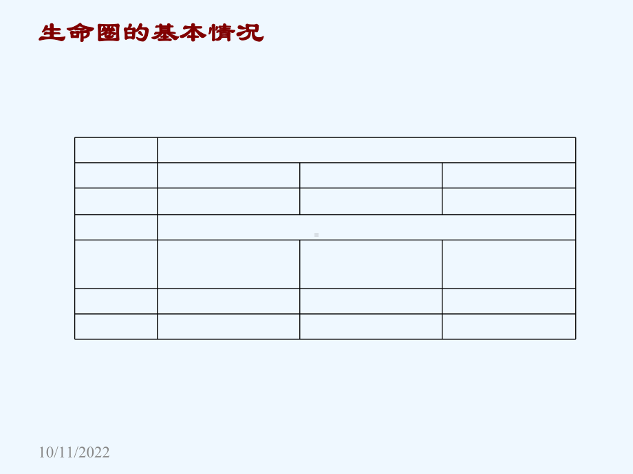 提高医护人员洗手依从性品管圈新课件.ppt_第2页