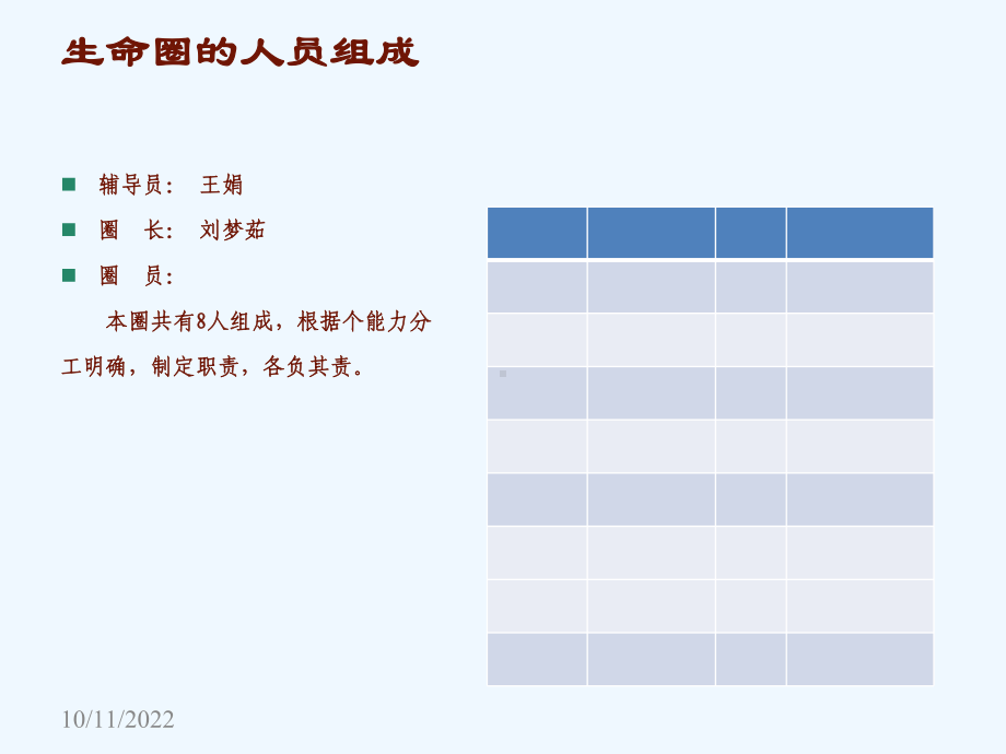 提高医护人员洗手依从性品管圈新课件.ppt_第3页