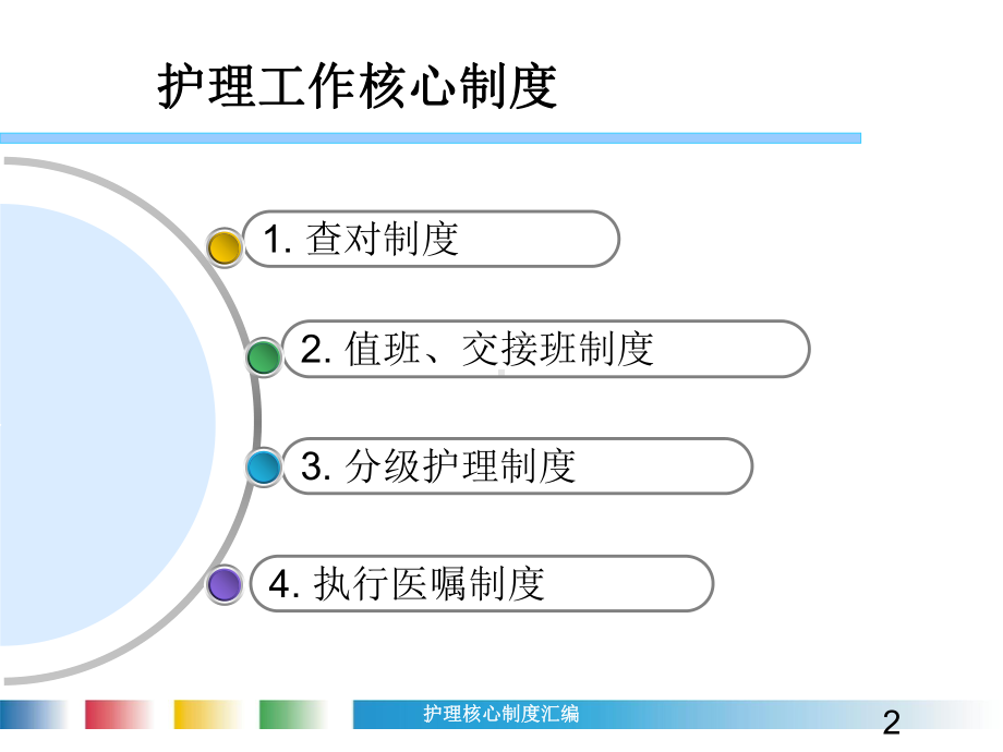 护理核心制度汇编培训课件.ppt_第2页