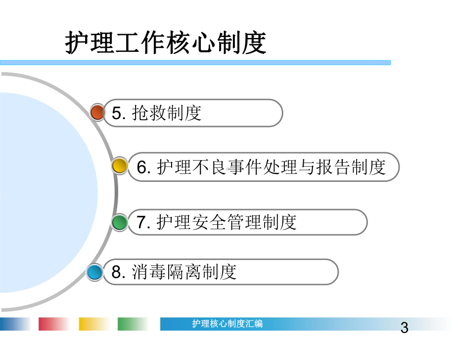 护理核心制度汇编培训课件.ppt_第3页