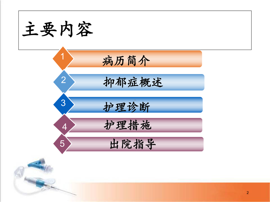 抑郁症的护理查房医学课件.ppt_第2页