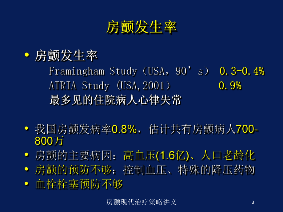 房颤现代治疗策略讲义培训课件.ppt_第3页