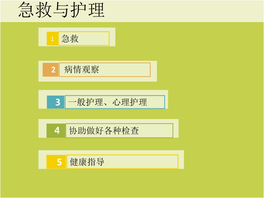 急性上消化道出血病人护理课件.ppt_第3页