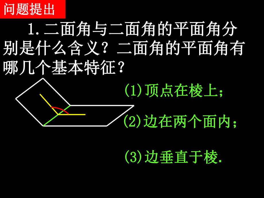 平面与平面垂直-课件-人教课标版.ppt_第2页