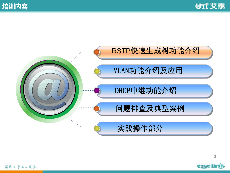 常见管理交换机故障诊断课件.ppt_第3页