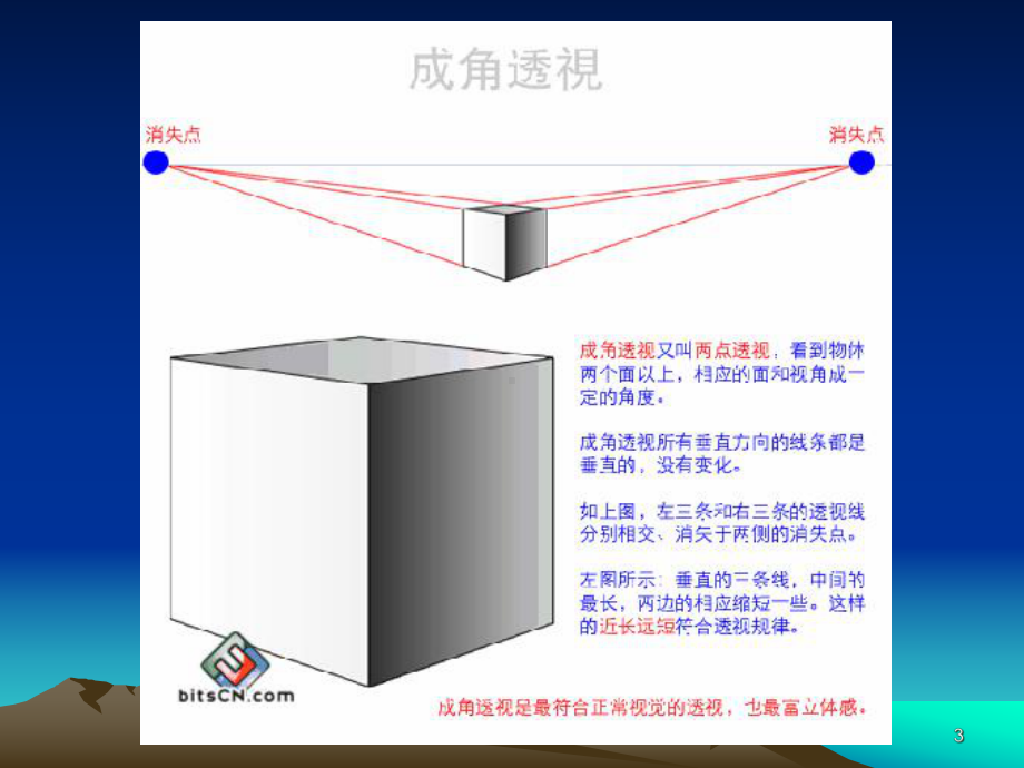 平行透视与成角透视(美术课件).ppt_第3页