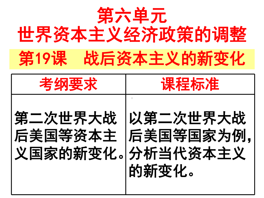 当代资本主义的新变化课件完美版1.ppt_第1页