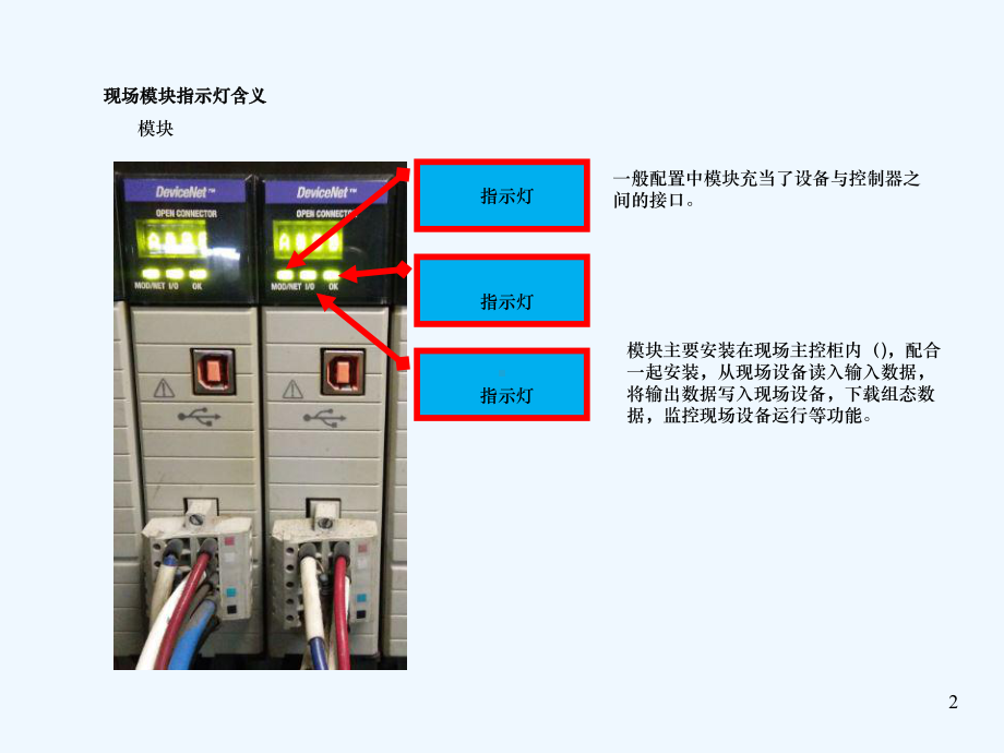 常见模块及其使用与诊断课件.pptx_第2页