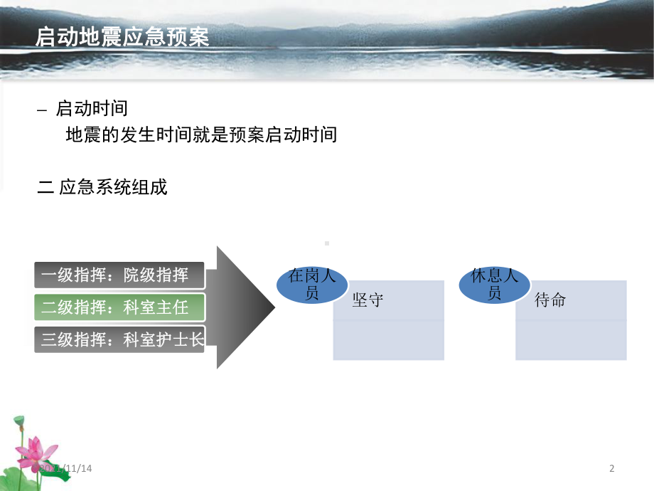 某医院血透中心地震应急预案课件.ppt_第2页