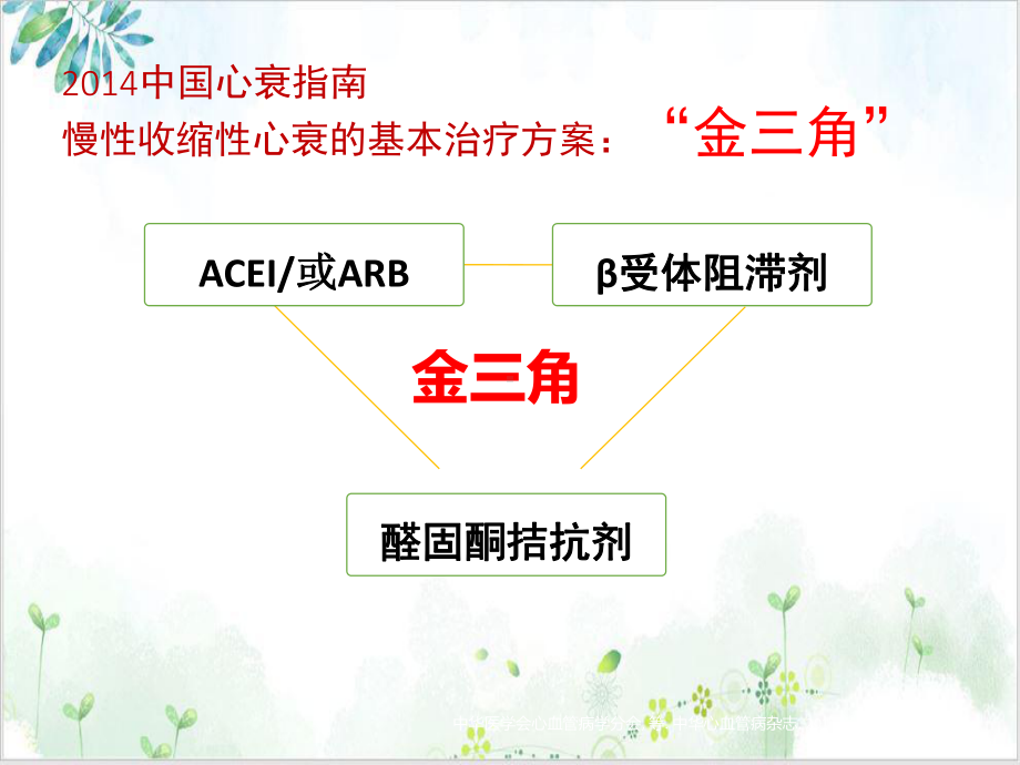 心力衰竭患者利尿剂的选择课件-2.pptx_第3页