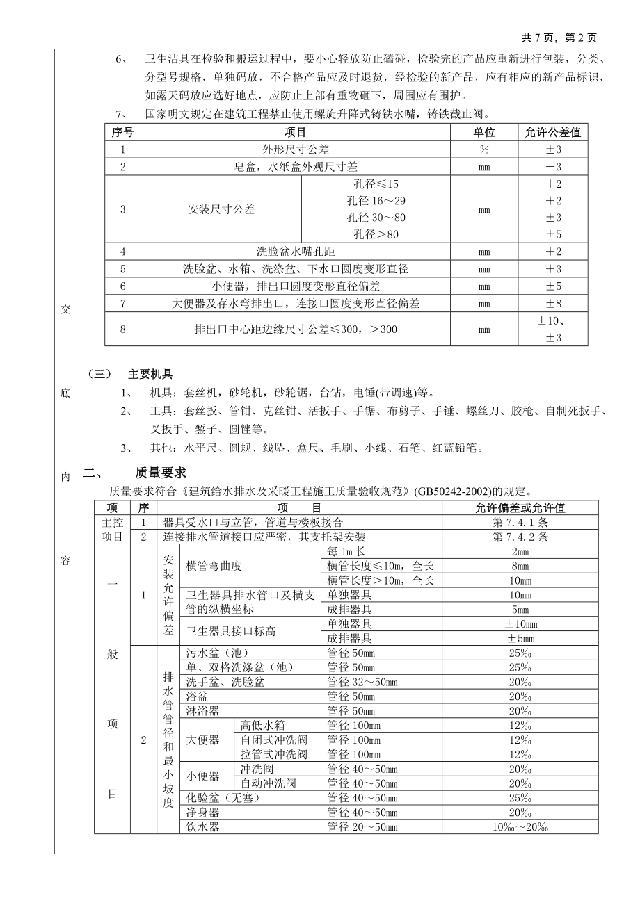 05卫生洁具安装工程参考模板范本.doc_第2页