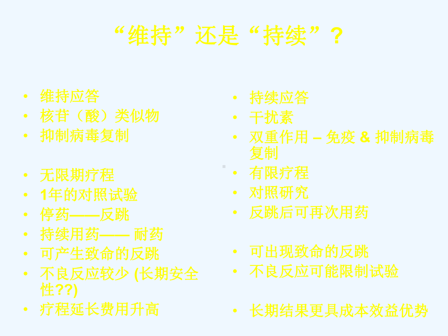 抗乙肝病毒治疗–持续应答还是维持应答课件.ppt_第2页