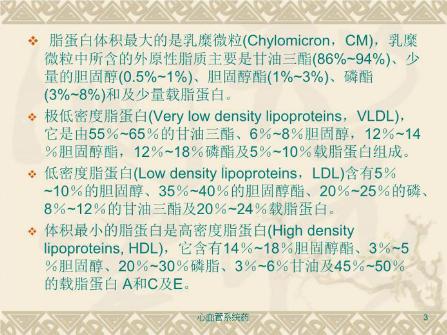 心血管系统药培训课件.ppt_第3页