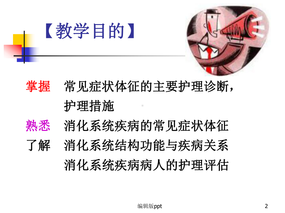 总论胃炎课件.ppt_第2页