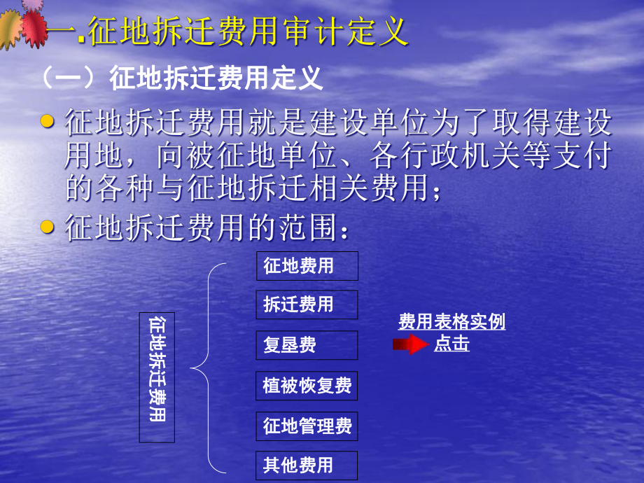 征地拆迁审计讲义课件.ppt_第3页