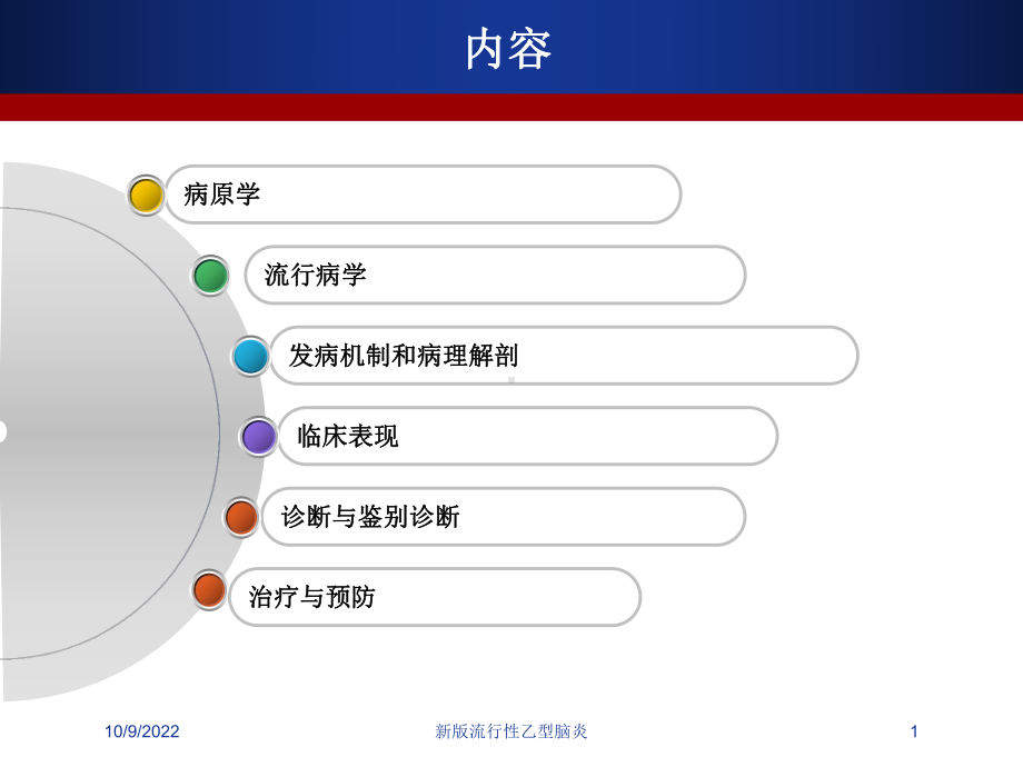 新版流行性乙型脑炎培训课件.ppt_第1页