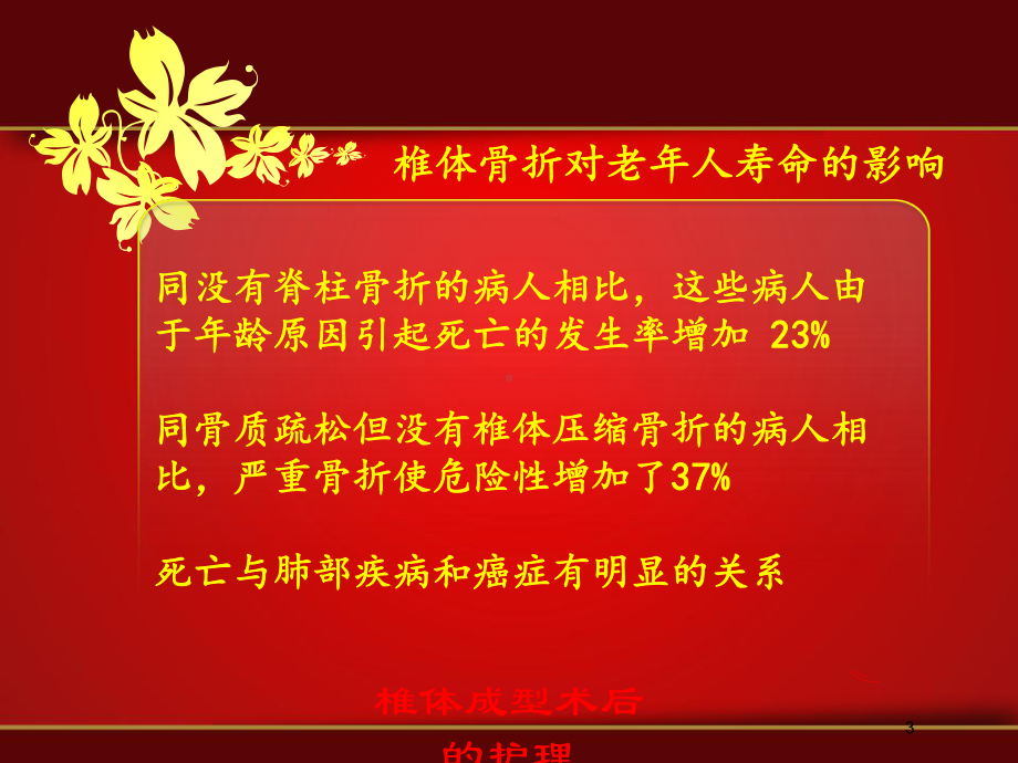 椎体成型术后的护理培训课件.ppt_第3页