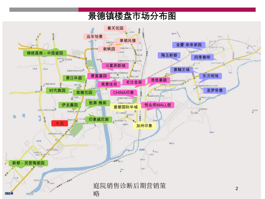 庭院销售诊断后期营销策略培训课件.ppt_第2页