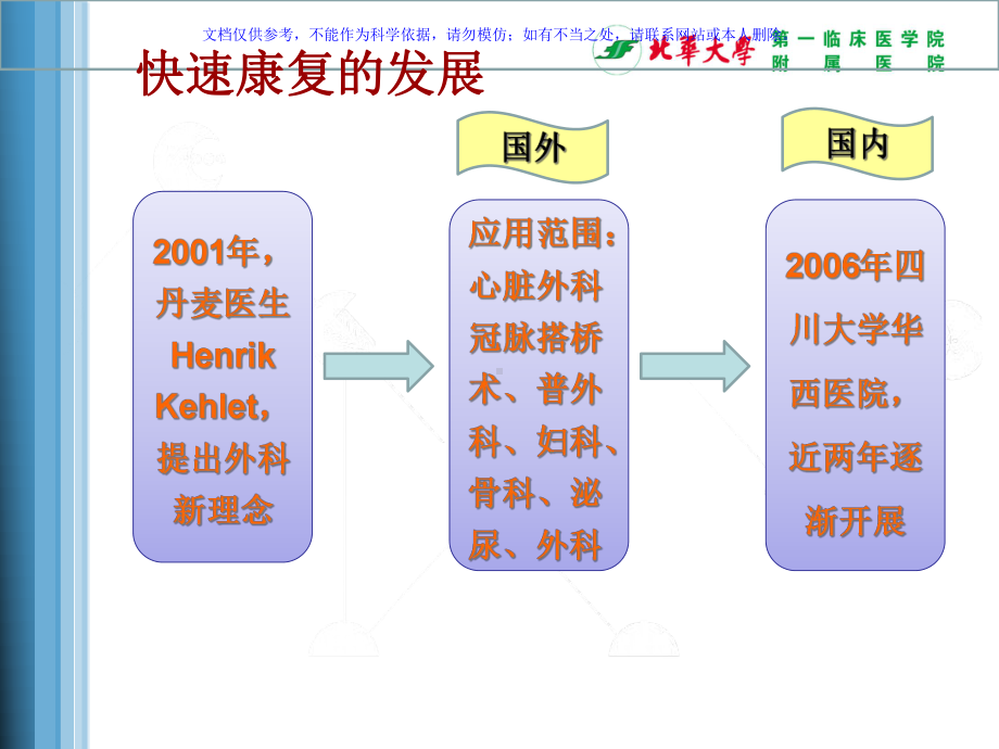 快速康复外科-宣教课件.ppt_第2页