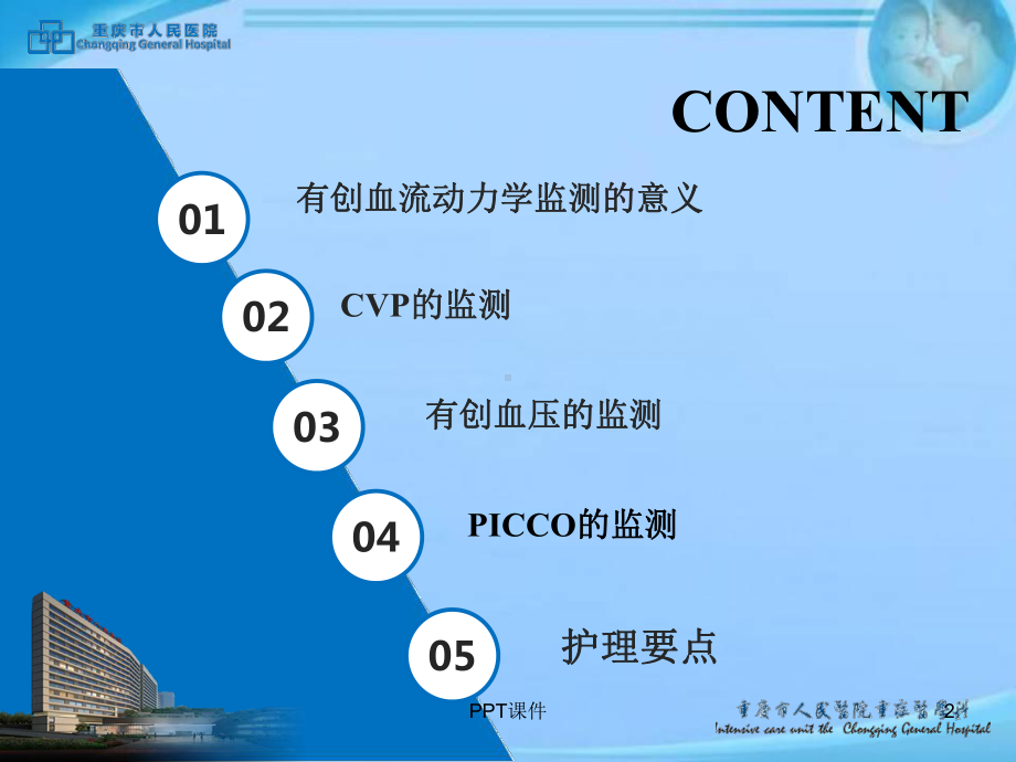 有创血流动力学监测与护理-课件.ppt_第2页