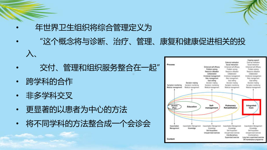 教培用重症康复课件.pptx_第3页