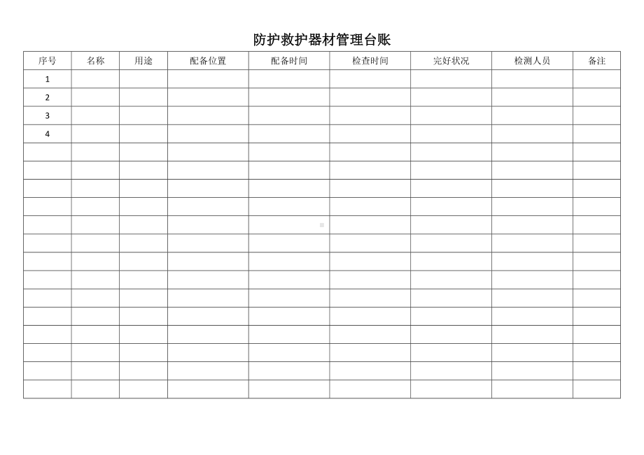 （方案）防护救护器材管理台账参考模板范本.doc_第1页