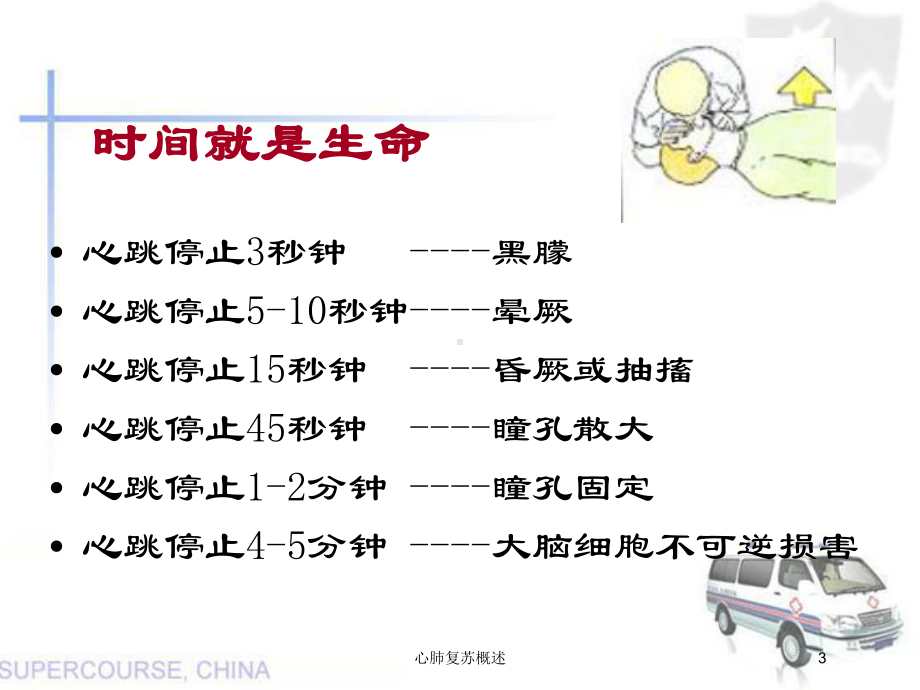 心肺复苏概述培训课件.ppt_第3页