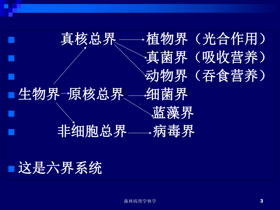 森林病理学林学培训课件.ppt_第3页