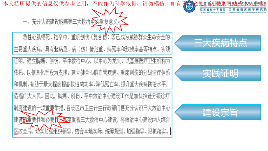 急诊护士在“三大中心”建设中的地位和作用培训课件.ppt_第3页