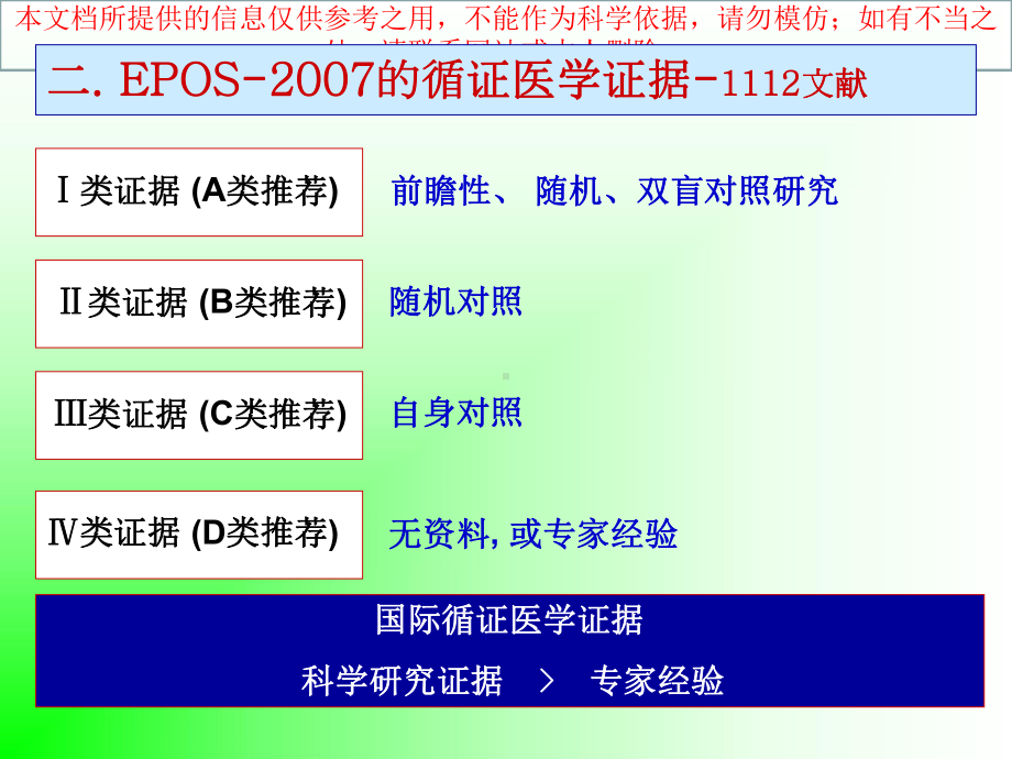 慢性鼻窦炎临床诊疗指南许庚培训课件.ppt_第3页