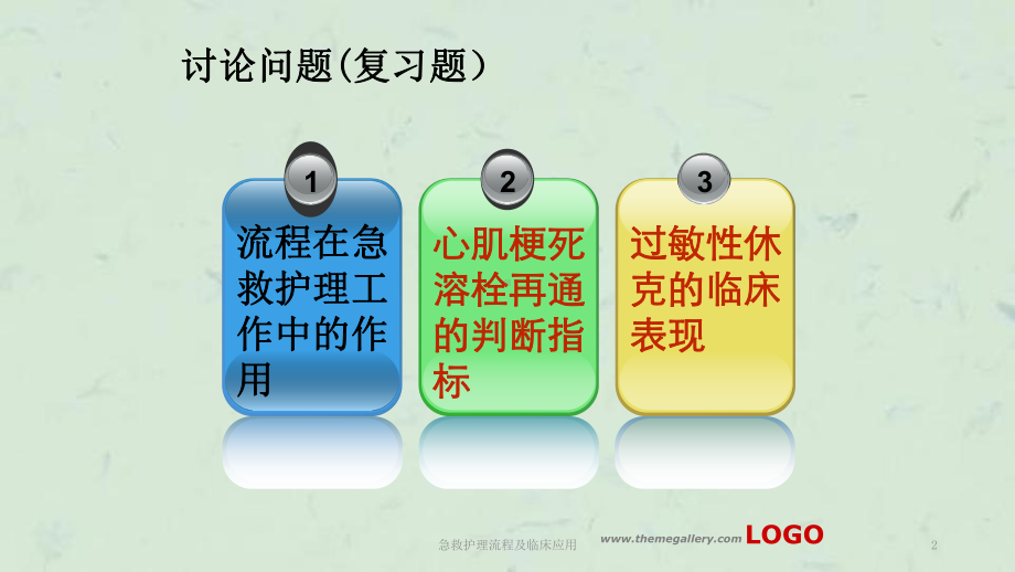 急救护理流程及临床应用课件.ppt_第2页