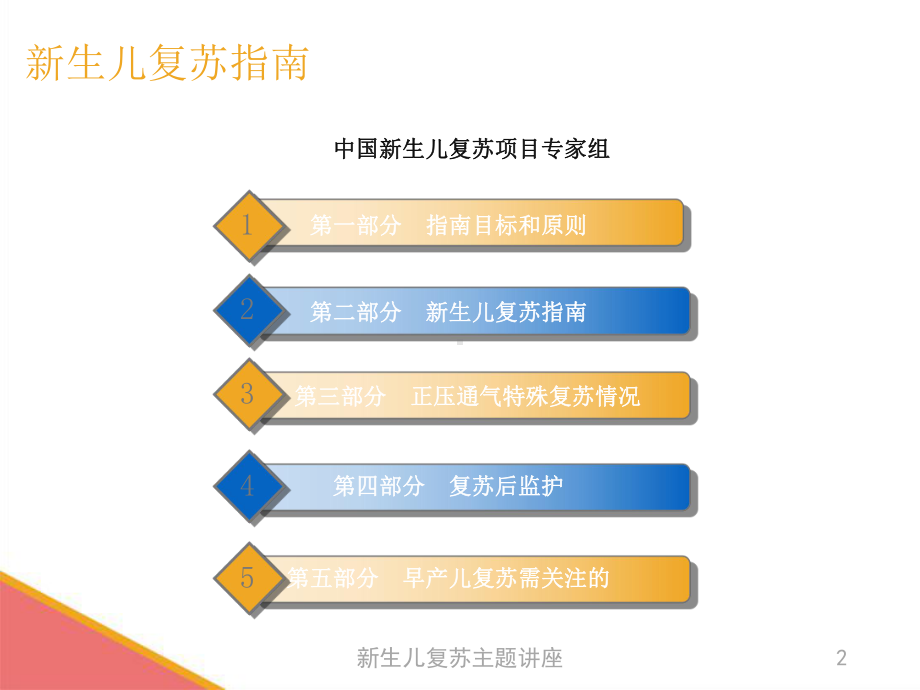 新生儿复苏主题讲座培训课件.ppt_第2页