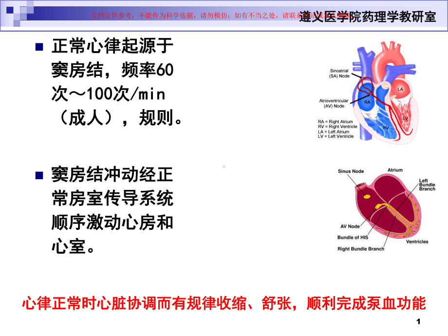 抗心律失常药专题知识讲座课件.ppt_第1页