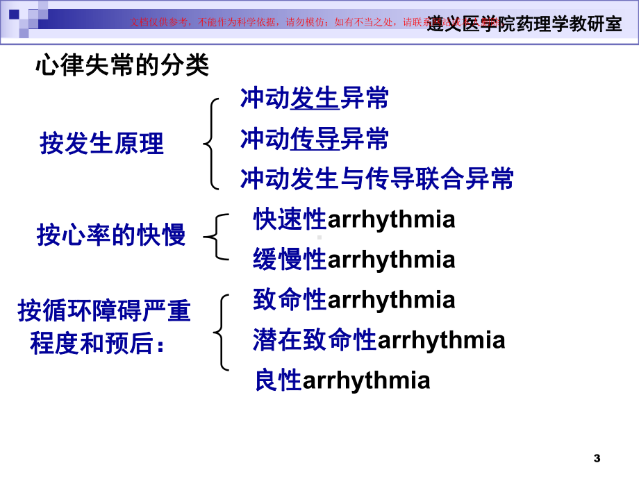 抗心律失常药专题知识讲座课件.ppt_第3页