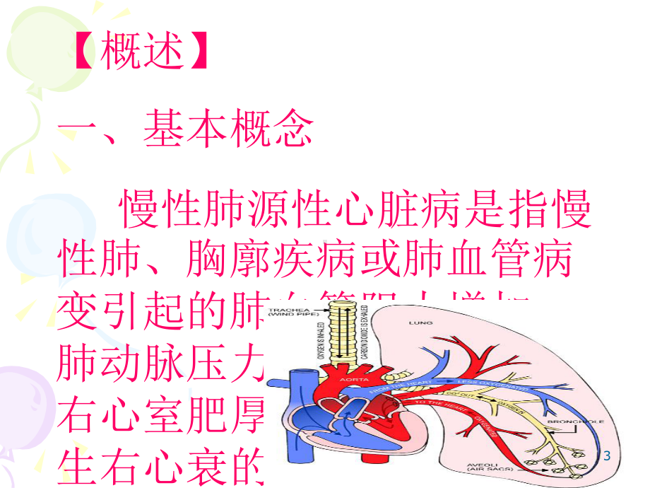 慢性肺源性心脏病幻灯课件.ppt_第3页