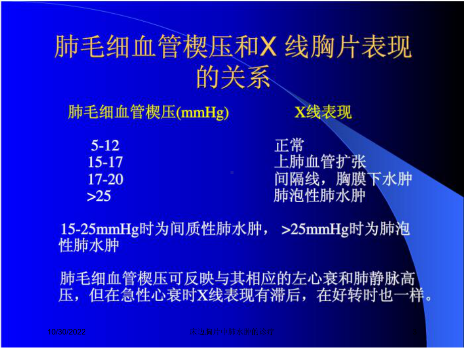 床边胸片中肺水肿的诊疗课件.ppt_第3页